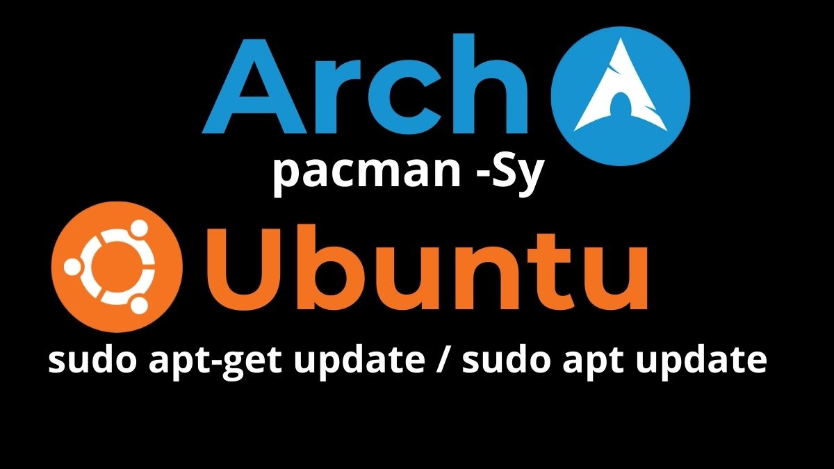 Terminal: Executando Comandos Básicos no Arch Linux.